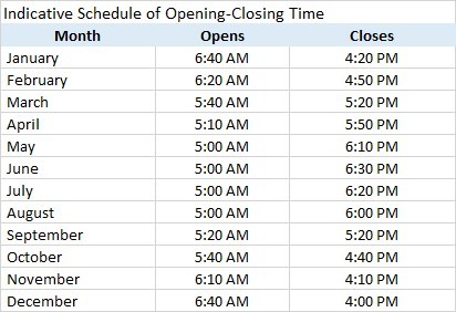Approximate monthly schedule:
